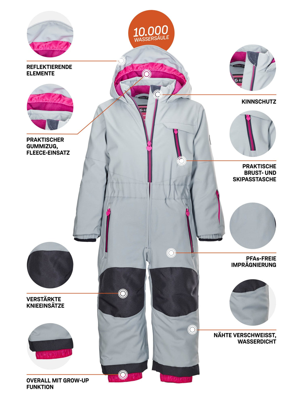 Mini Functional overall KW 102 MNS ONPC