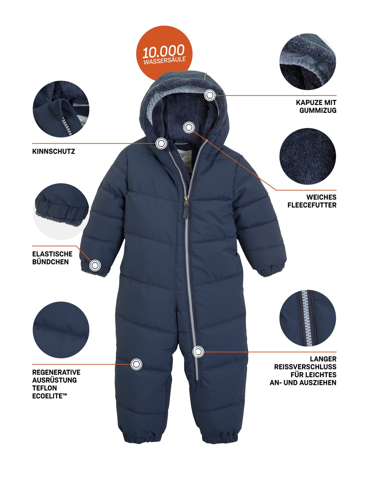 Mini Functional overall FIOW 32 MNS ONPC