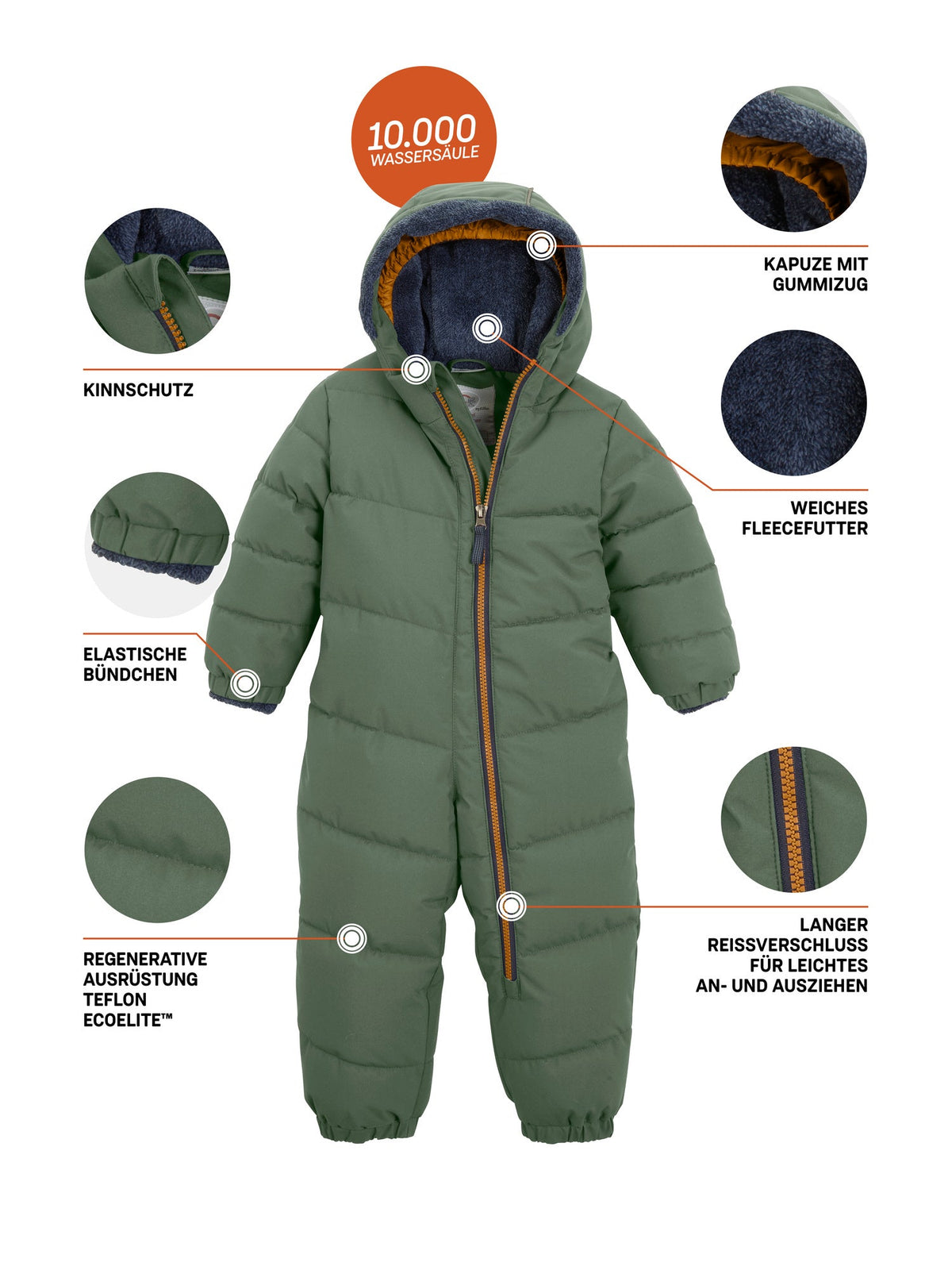 Mini Functional overall FIOW 32 MNS ONPC