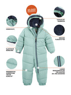 Mini Functional overall FIOW 32 MNS ONPC