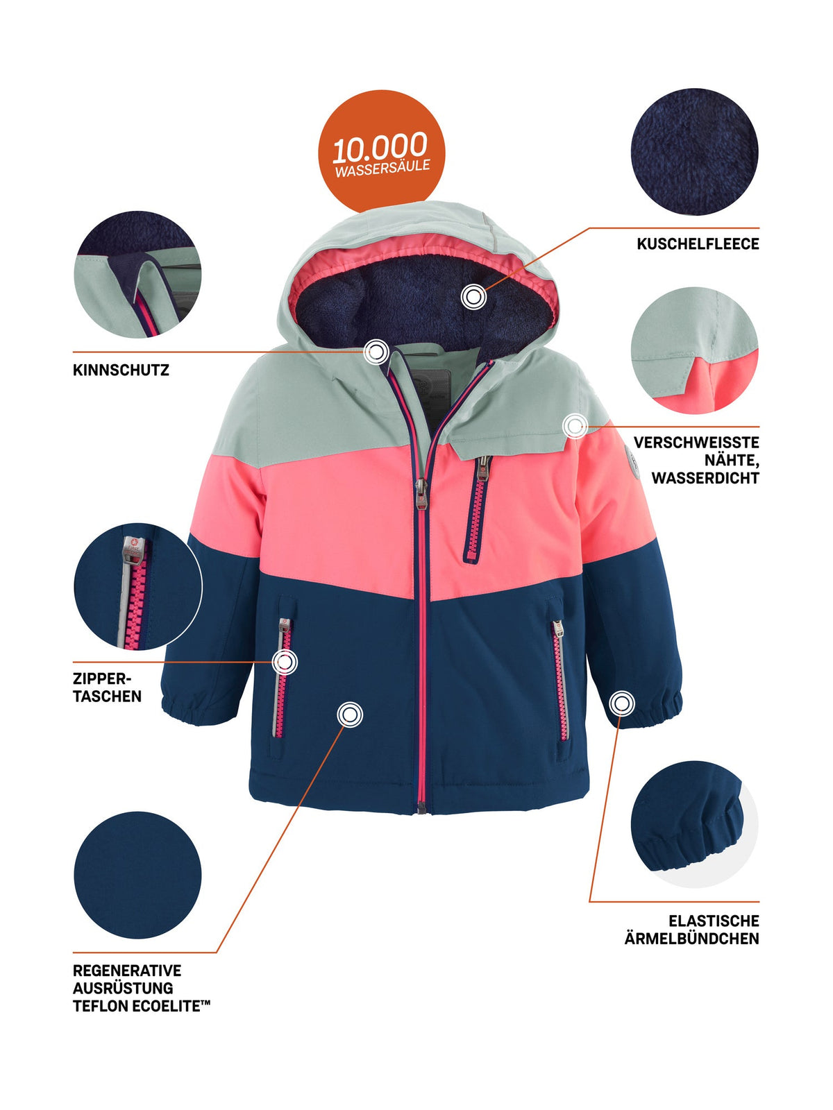 Mini Ski jacket FISW 3 MNS SKI JCKT