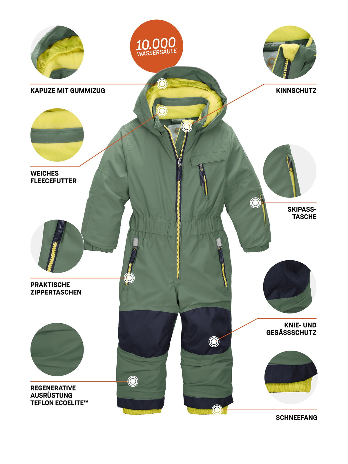 Mini Functional overall FISW 31 MNS ONPC