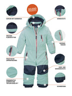 Mini Functional overall FISW 31 MNS ONPC