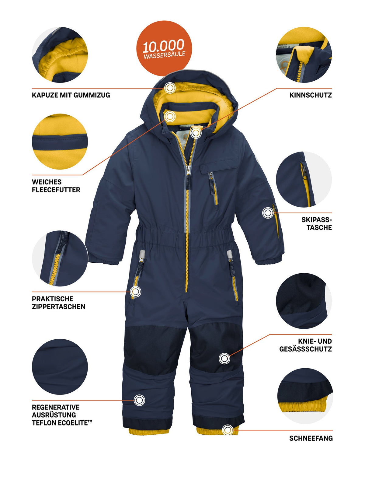 Mini Functional overall FISW 31 MNS ONPC