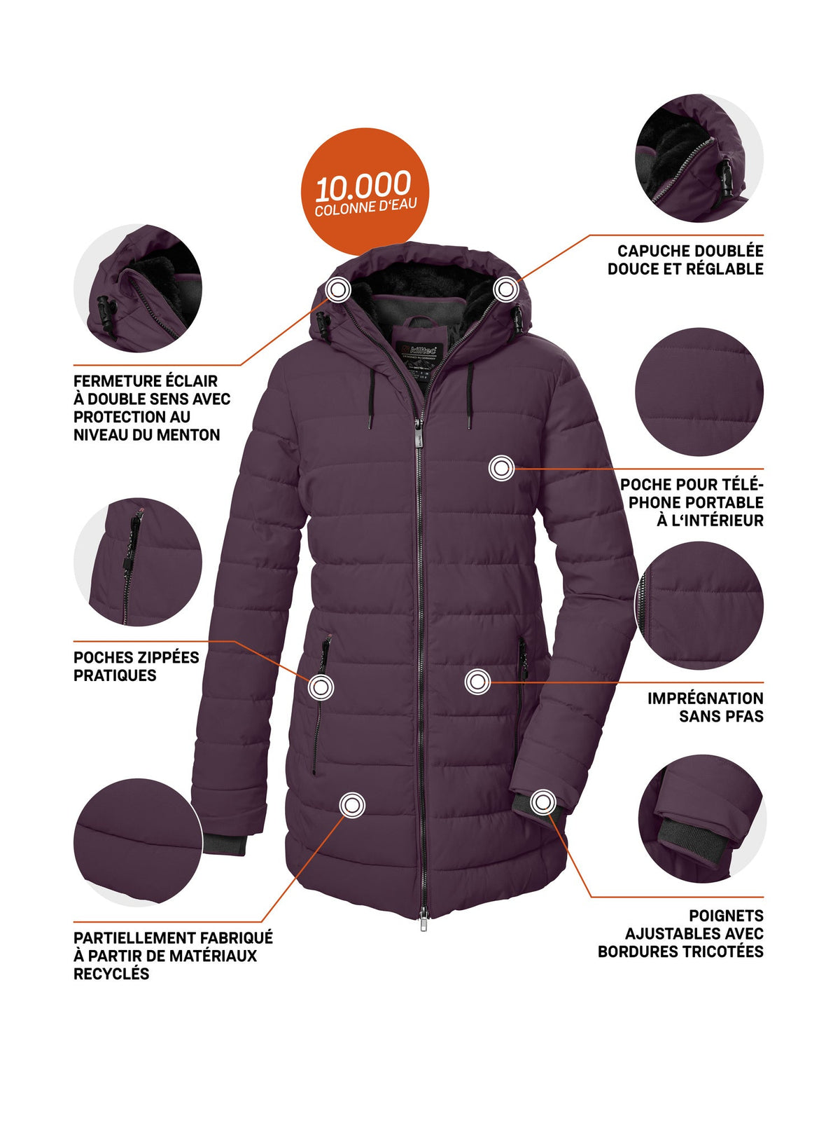 Women's Quilted parka KOW 55 WMN QLTD PRK