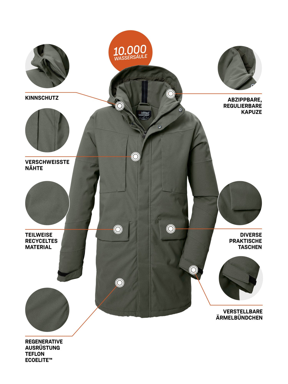 Men's Parka KOW 80 MN PRK