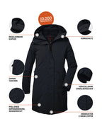 Women's Parka GW 73 WMN PRK