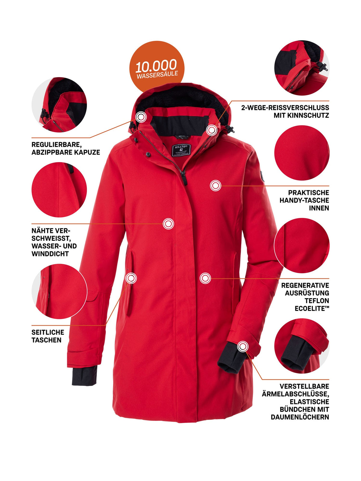 Women's Parka KOW 20 WMN PRK