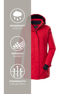Women's Parka KOW 20 WMN PRK