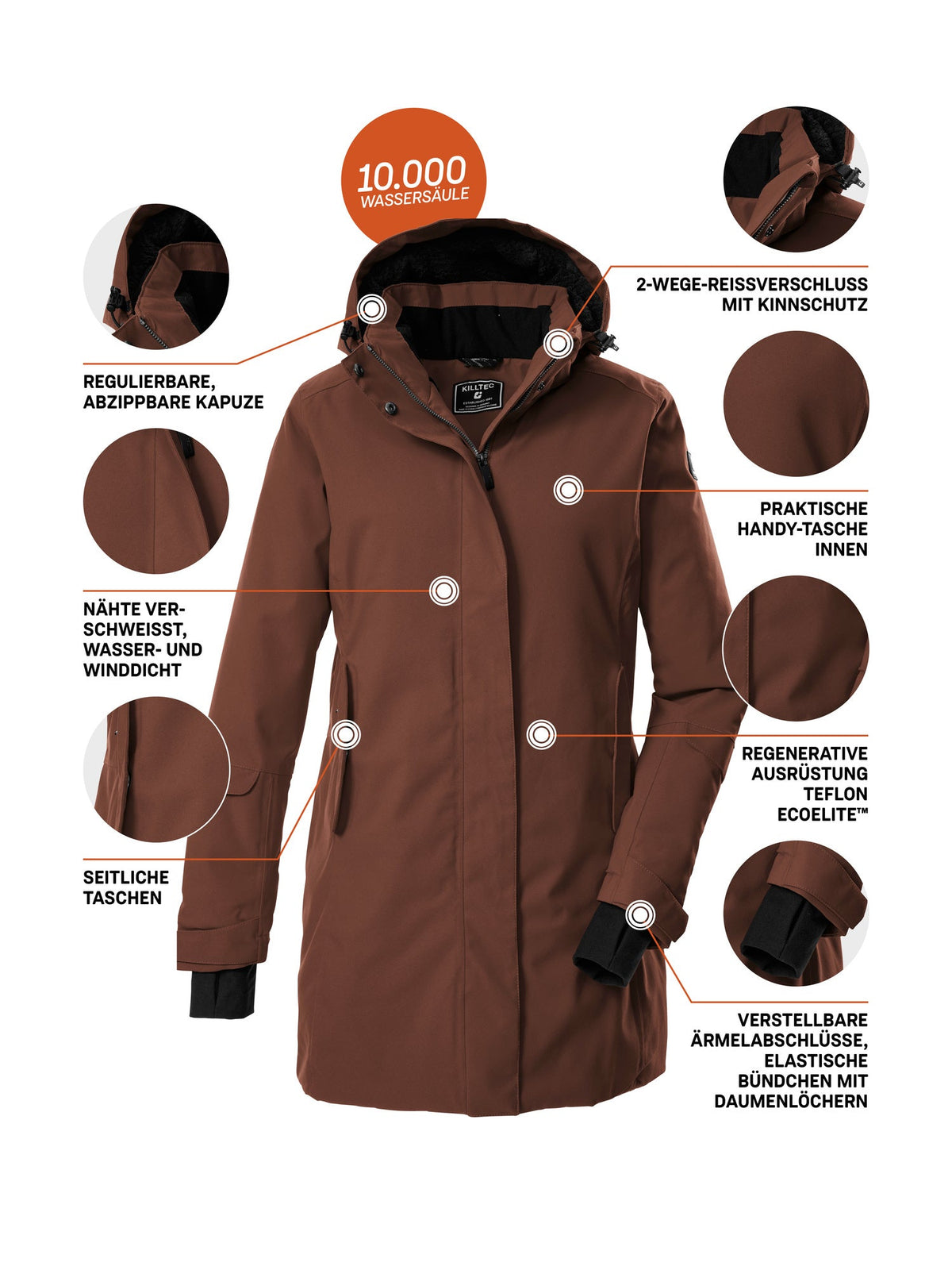 Women's Parka KOW 20 WMN PRK