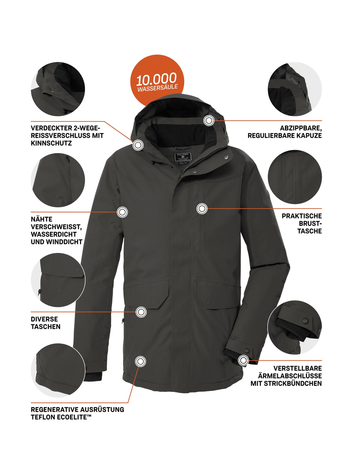 Men's Parka KOW 85 MN PRK