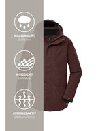 Men's Parka KOW 85 MN PRK