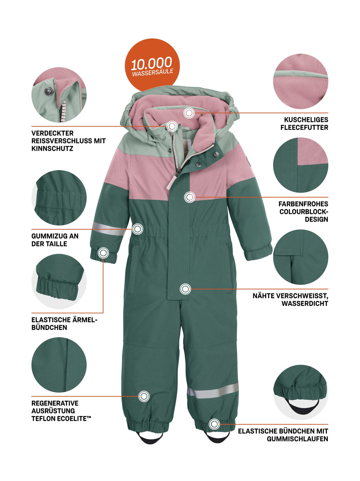 Mini Functional overall FIOW 54 MNS ONPC