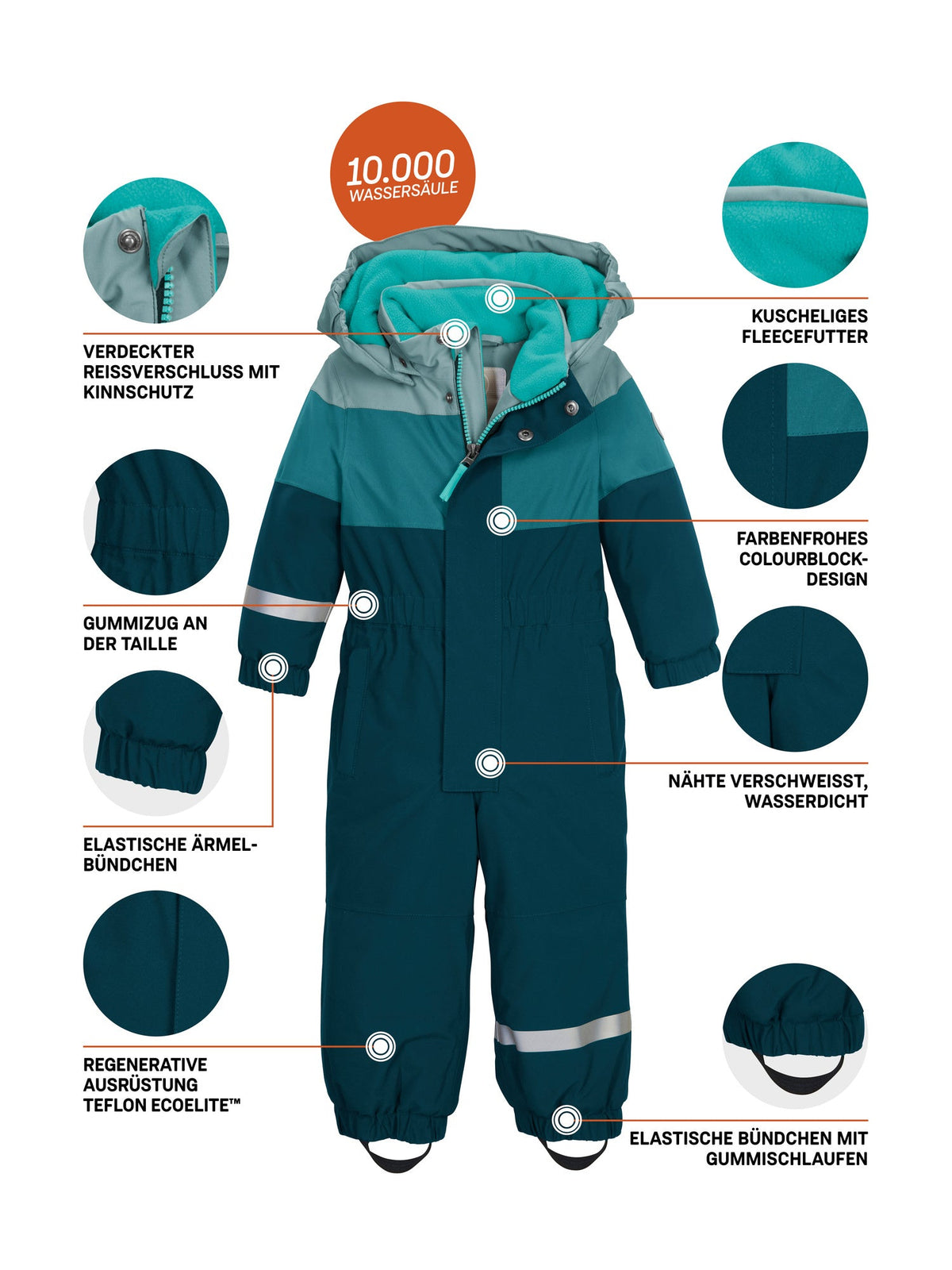 Mini Functional overall FIOW 54 MNS ONPC