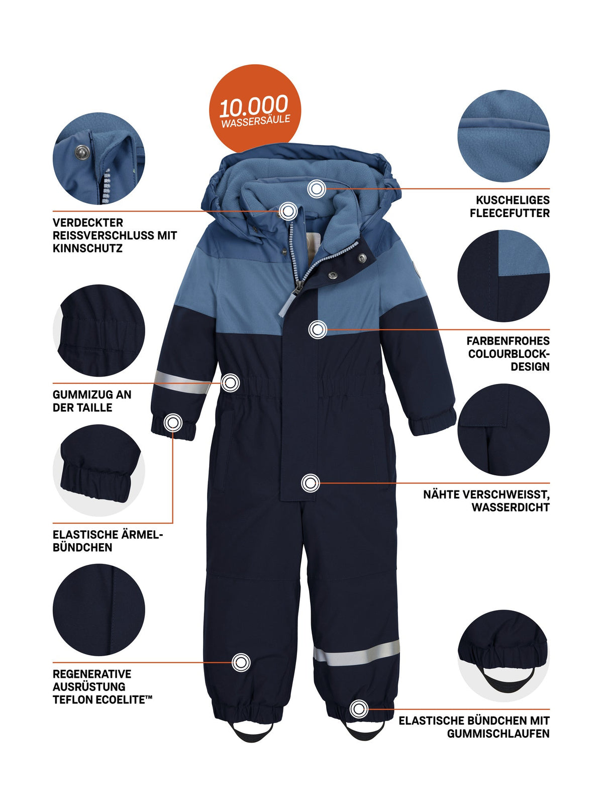 Mini Functional overall FIOW 54 MNS ONPC
