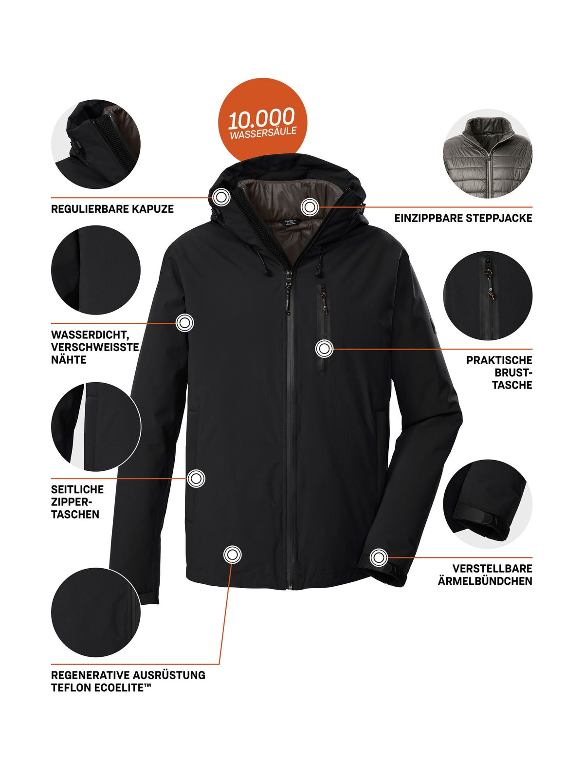 Men's 3in1 jacket KOW 95 MN JCKT