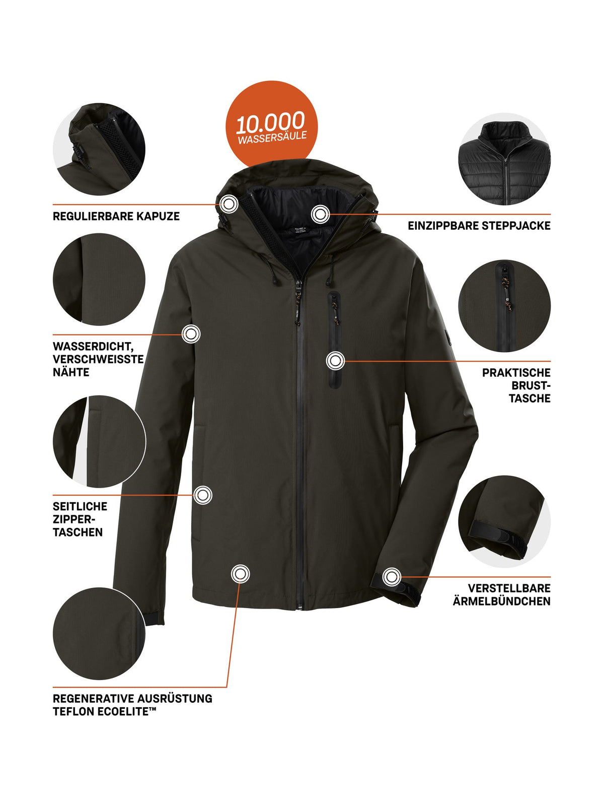 Men's 3in1 jacket KOW 95 MN JCKT