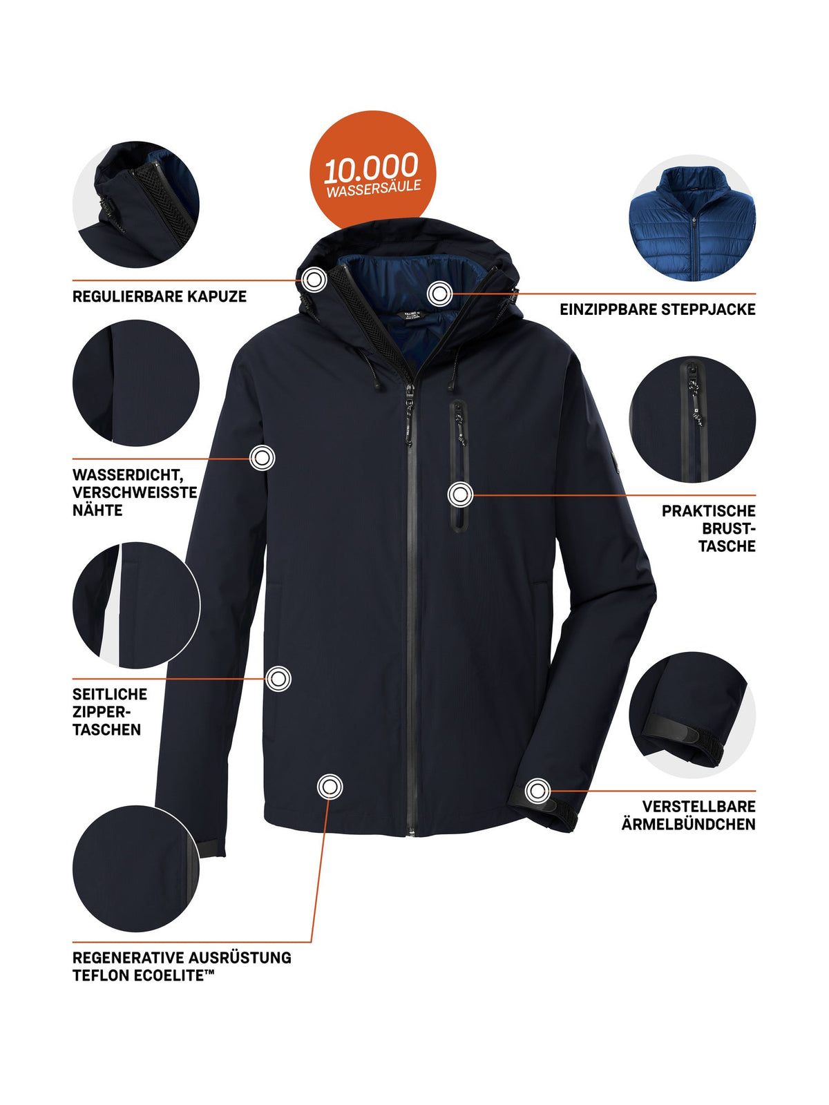 Men's 3in1 jacket KOW 95 MN JCKT