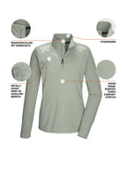 Women's Powerstretch shirt KSW 110 WMN LS SHRT