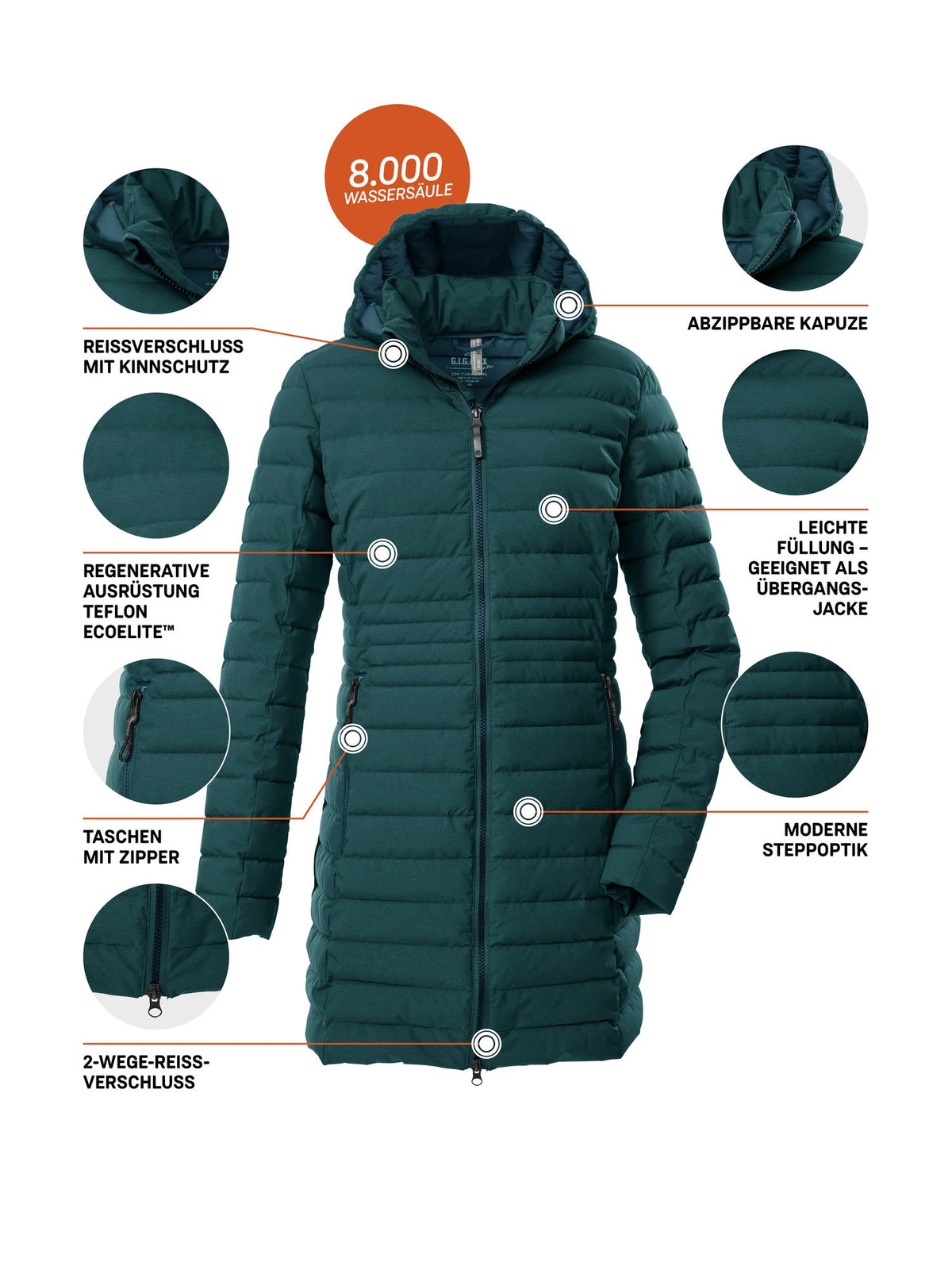 Women's Quilted parka GW 77 WMN QLTD PRK
