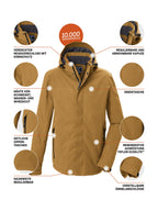 Men's Jacket KOW 2 MN JCKT