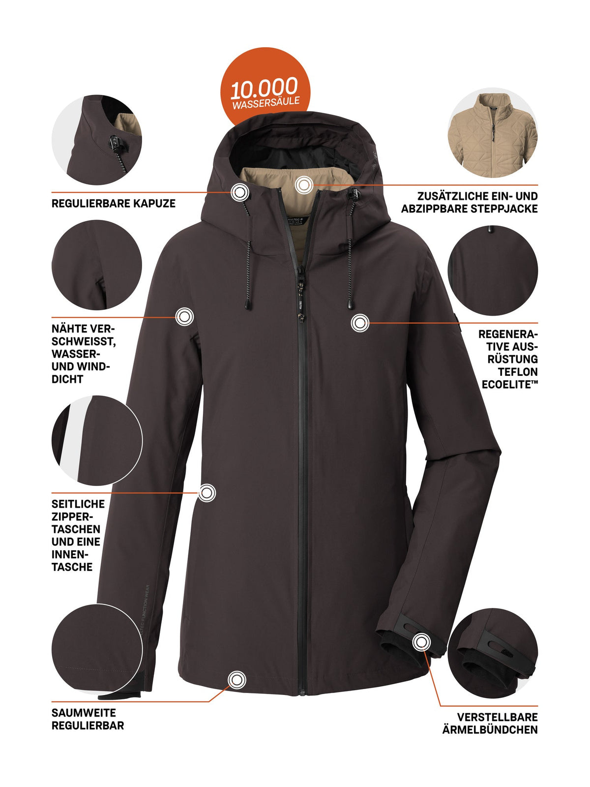 Women's 3in1 jacket KOW 20 WMN JCKT