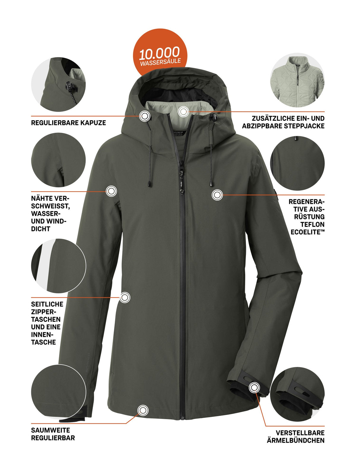 Women's 3in1 jacket KOW 20 WMN JCKT