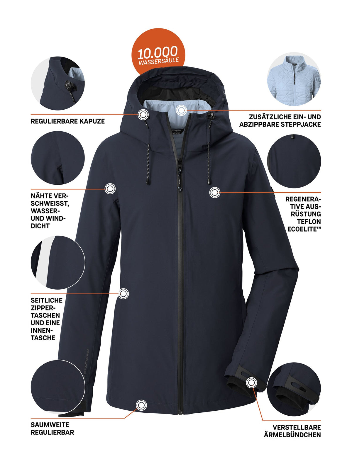 Women's 3in1 jacket KOW 20 WMN JCKT