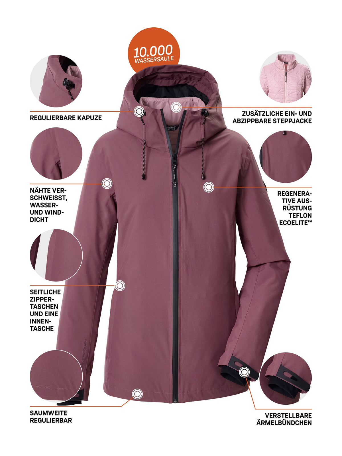 Women's 3in1 jacket KOW 20 WMN JCKT