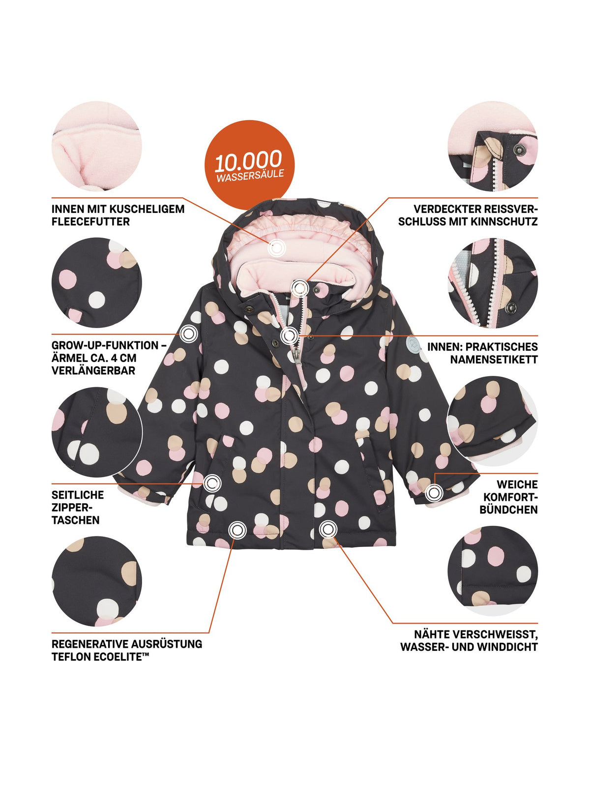 Mini Jacket FIOW 6 MNS JCKT
