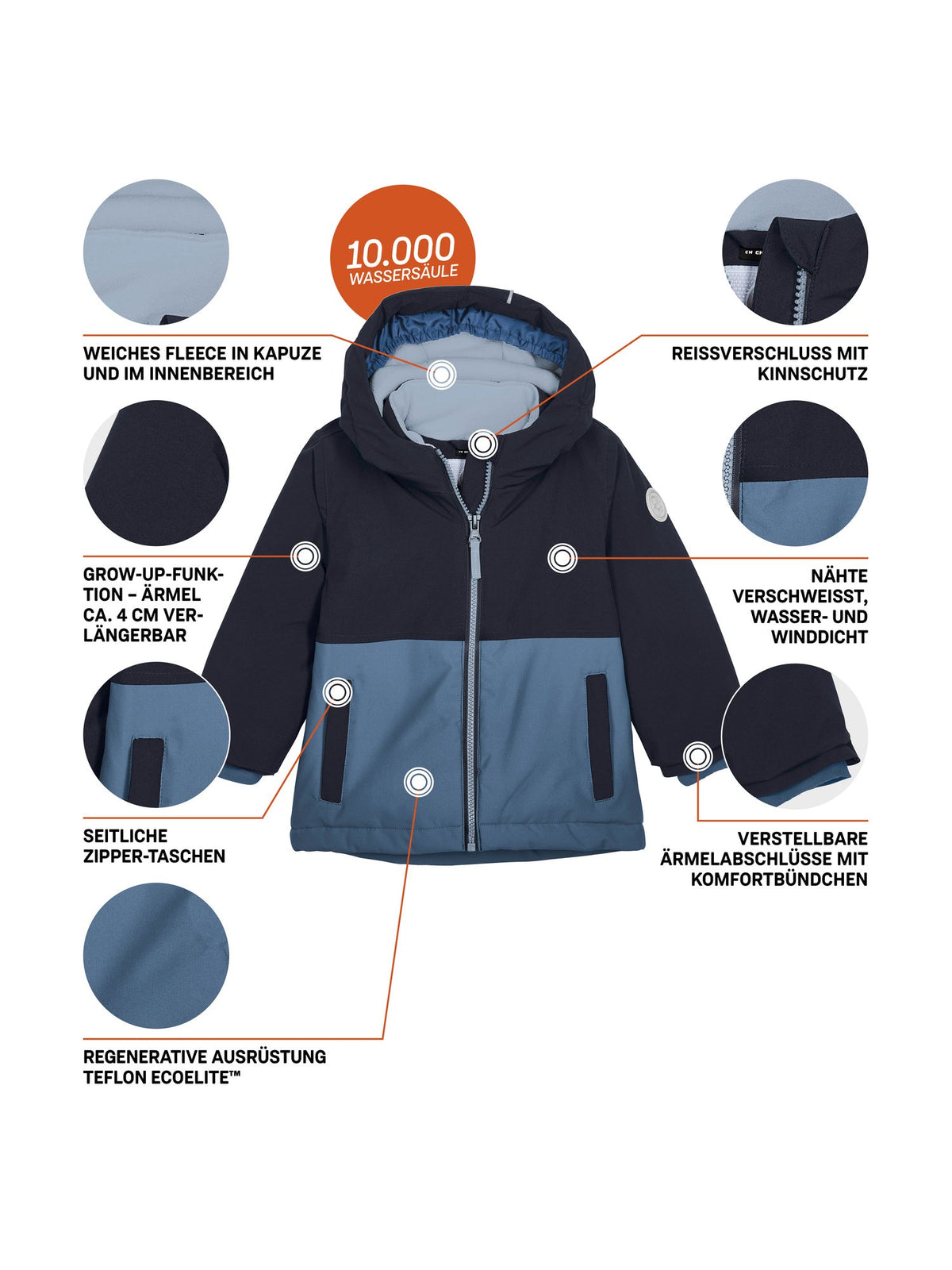 Mini Jacket FIOW 12 MNS JCKT
