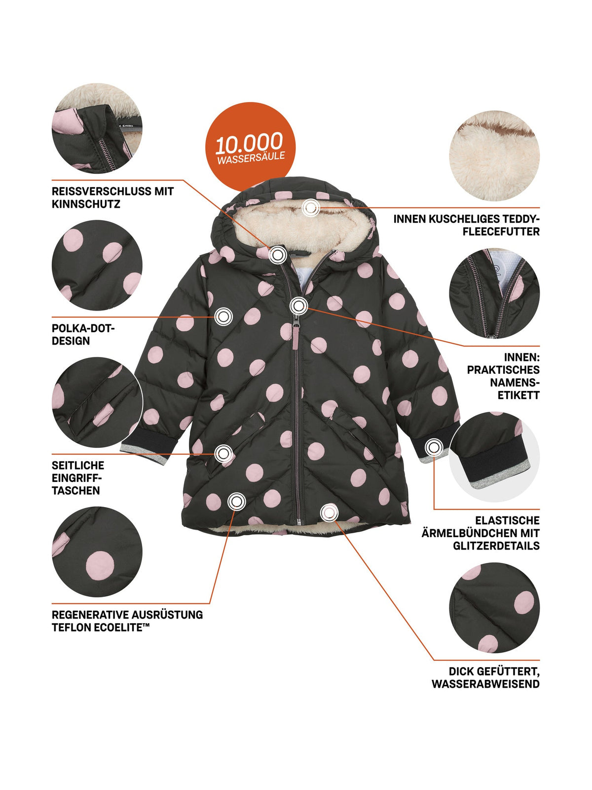 Mini Quilted parka FIOW 14 MNS QLTD PRK