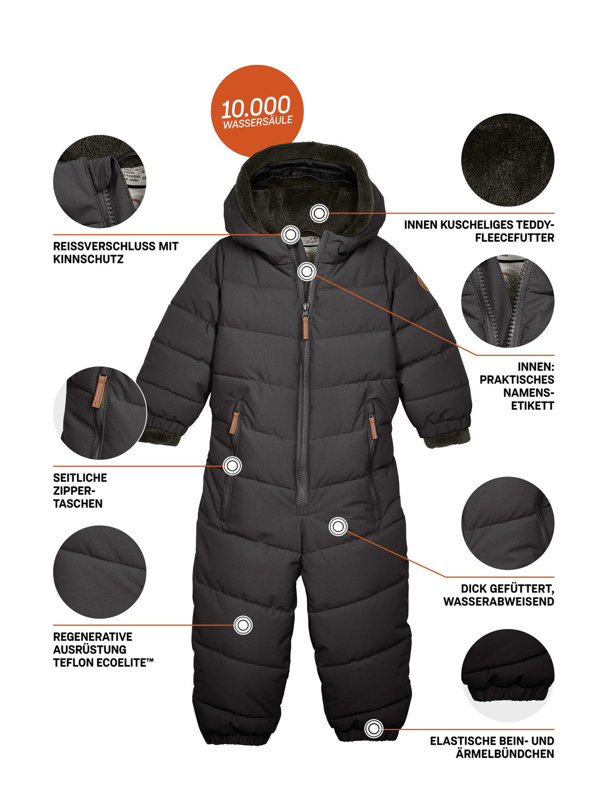 Mini Functional overall FIOW 18 MNS ONPC
