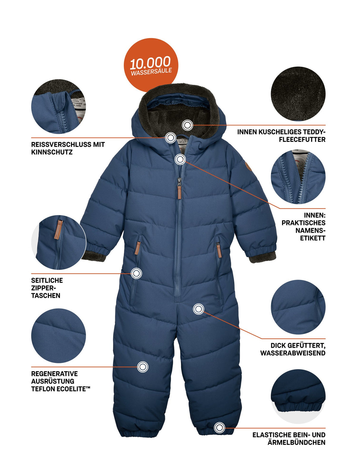 Mini Functional overall FIOW 18 MNS ONPC