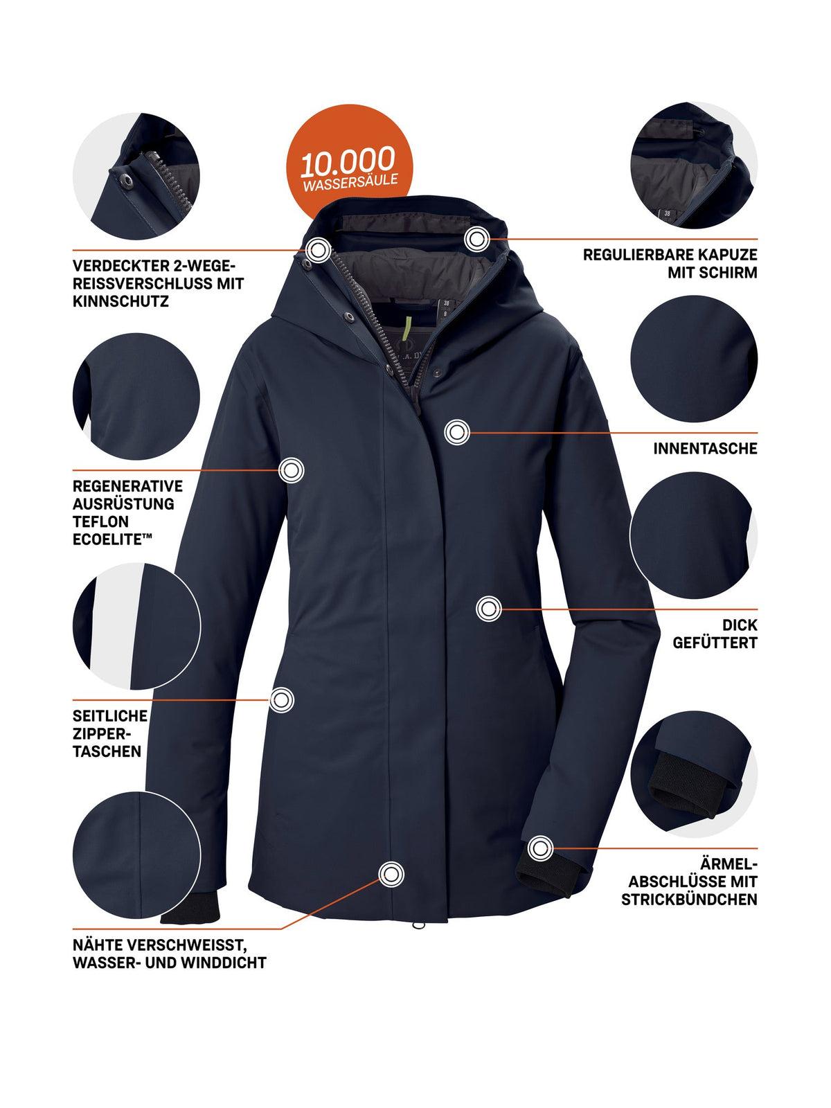Women's Jacket GW 54 WMN JCKT