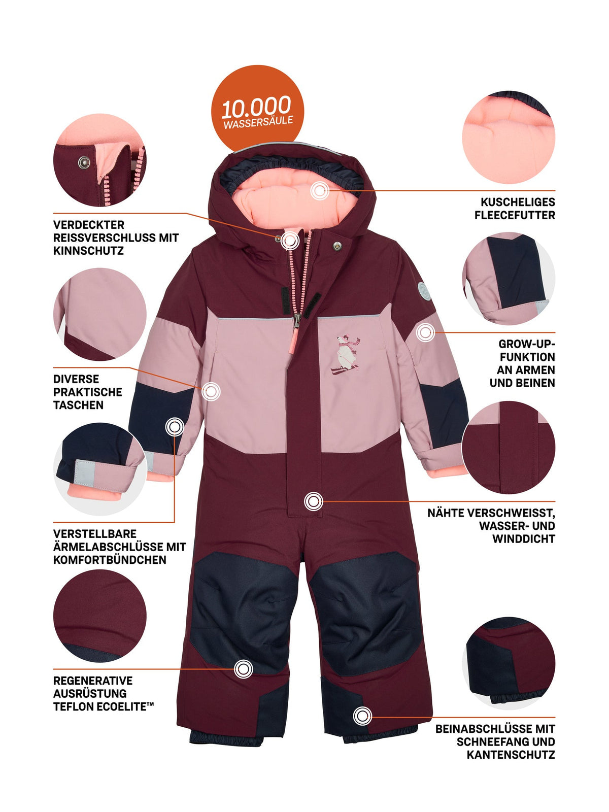 Mini Functional overall FISW 29 MNS ONPC