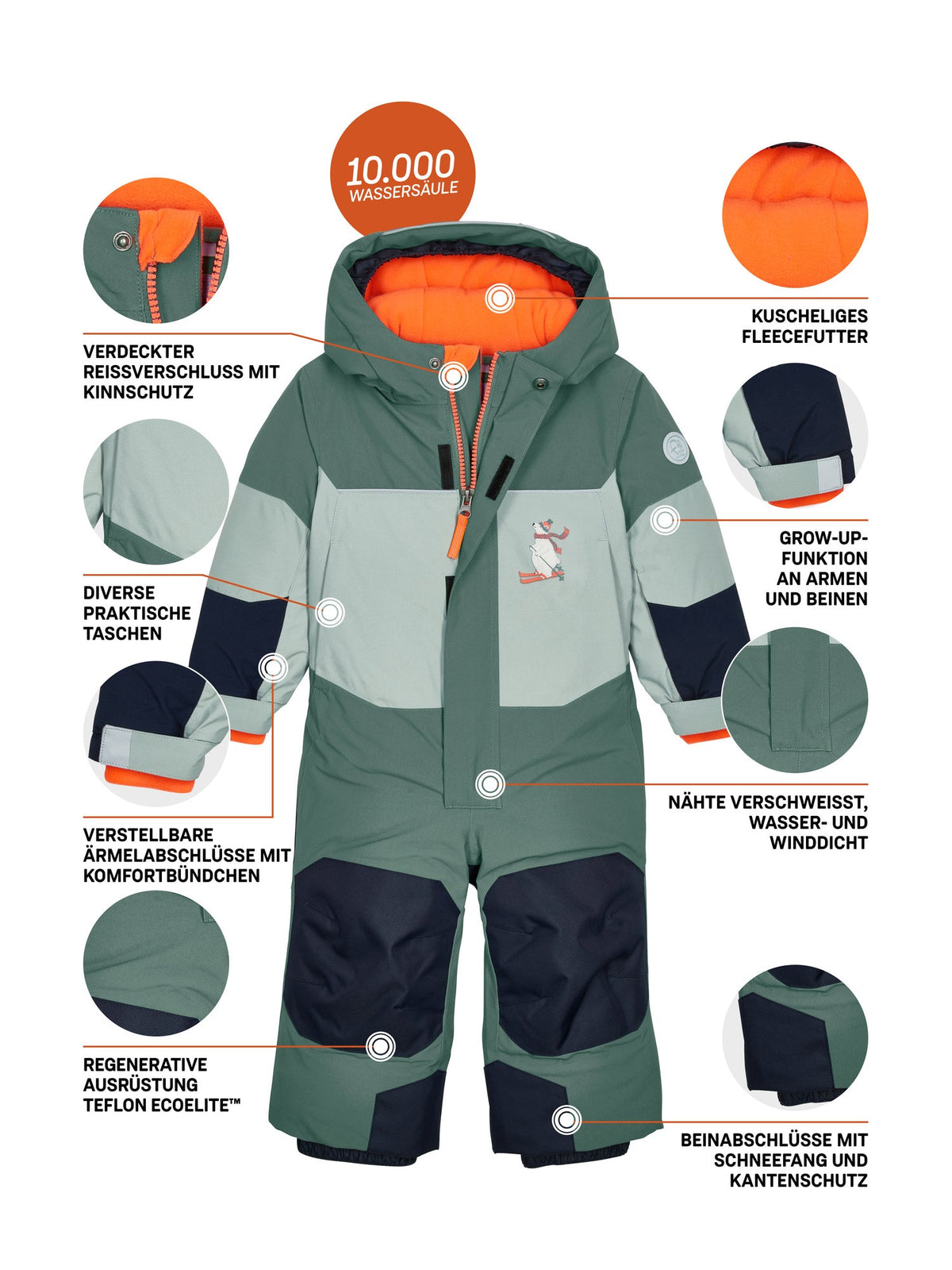 Mini Functional overall FISW 29 MNS ONPC