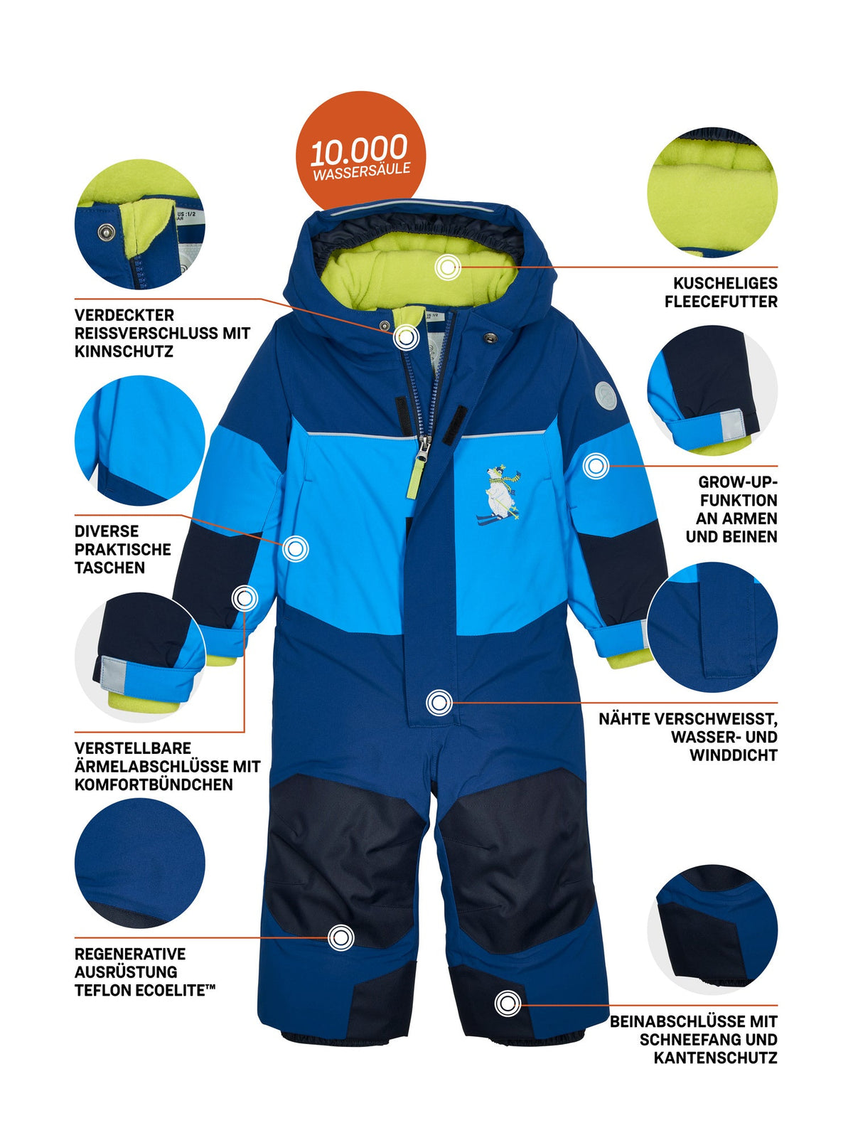Mini Functional overall FISW 29 MNS ONPC