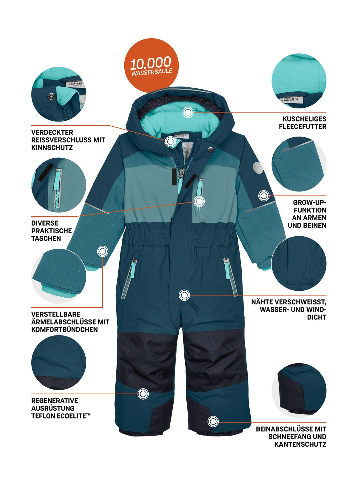 Mini Functional overall FISW 31 MNS ONPC