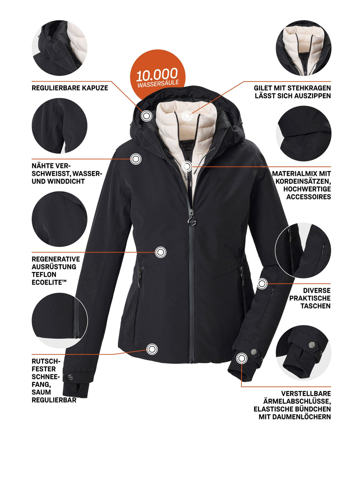 Women's Ski jacket KSW 135 WMN SKI JCKT